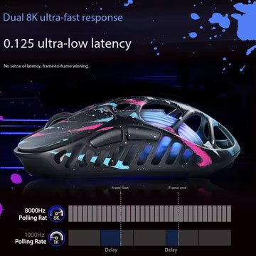 GravaStar Cocoon X PRO Gaming Mouse – 3-Mode Wireless/Wired Bluetooth, Lightweight, Long Battery Life, Neon District.  LIMITED EDITION