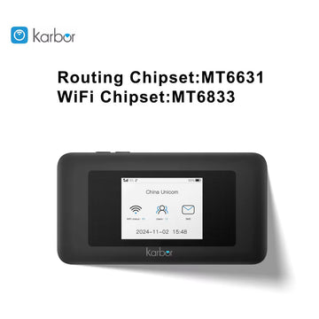 Karbor MF510 5G Pocket WiFi Router with SIM Card Slot | Portable 5G Wireless Hotspot for SOHO | VoIP, VPN & QoS Support