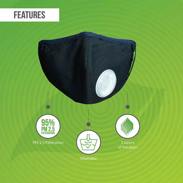 Bodyguard Medium N95+Pm2.5 Anti Pollution Face Mask With Valve And Activated Carbon