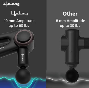 Lifelong Wireless Gun Massager With Hot & Cold Heads|Deep Tissue Massage Gun|Percussion Muscle Massager For Full Body Pain Relief Of Neck|Shoulder|Back|Foot For Adults(Llgm81 Black)