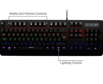 Quantum QHM9800 Rapid Strike Mechanical Gaming Multimedia Wired Keyboard with 6-Colour RGB LED, 12 Adjustable Lighting Modes, Lasting Durability and Rupee (₹) Key (Black)
