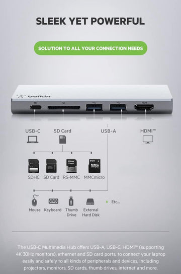 Belkin USB C 6 in 1 Hub Adapter with 60W Power Delivery, 5 Gbps Transfer Speed, Ethernet Port, 4K Hdmi, USB C, Sd Card and 2 USB A 3.0 & 2.0 Data Ports, for MacBook/Ipad and More Grey