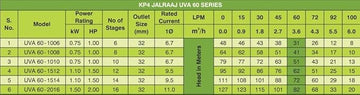 Kirlo3
