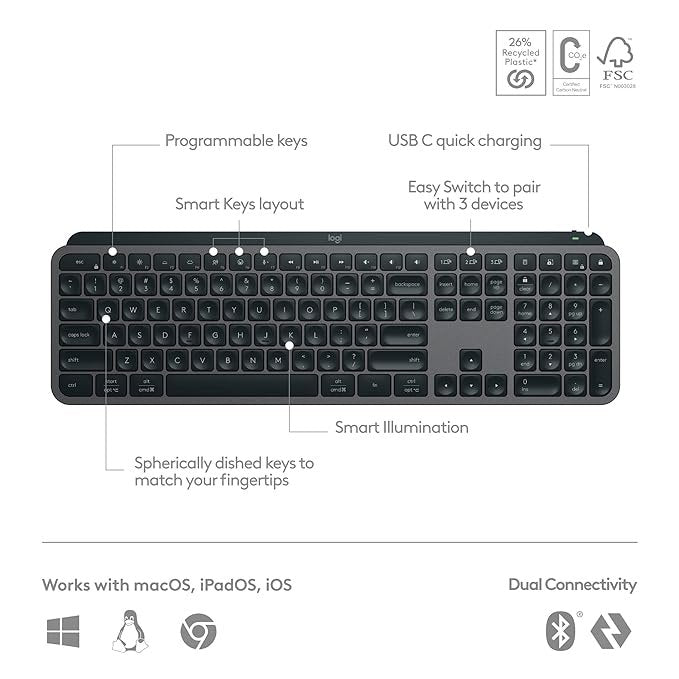 Logitech MX Keys S Wireless Keyboard, Low Profile, Fluid Precise Quiet Typing, Programmable Keys, Backlighting, Bluetooth, USB C Rechargeable, for Windows PC, Linux, Chrome, Mac - Graphite **** sealed****