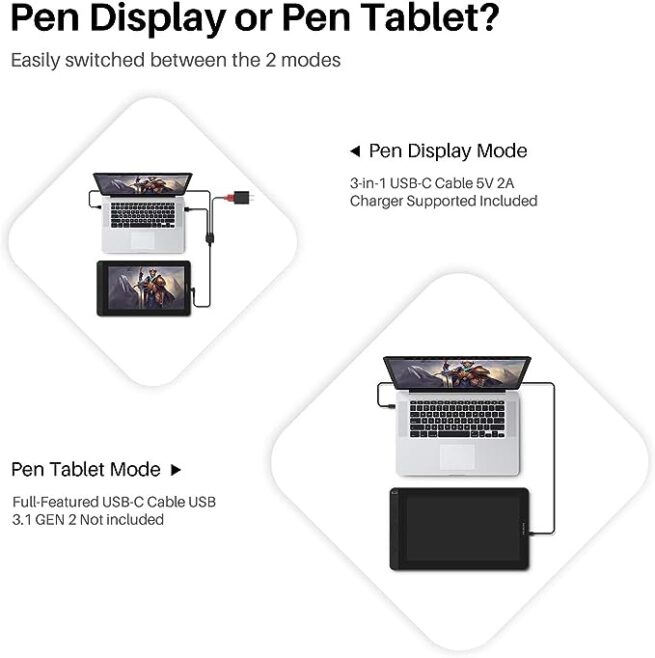 Screen|Full　Supported|　Pen　Black　Tilt　Drawing　Graphic　Tablet　13　HUION　Screen　Stylus　cm)　Function|MacOS,　(13.3inch/33.78　Windows,　Android,　Kamvas　LaptopPC　Battery-Free　Dealcliq　Display　Laminated　with　PW517