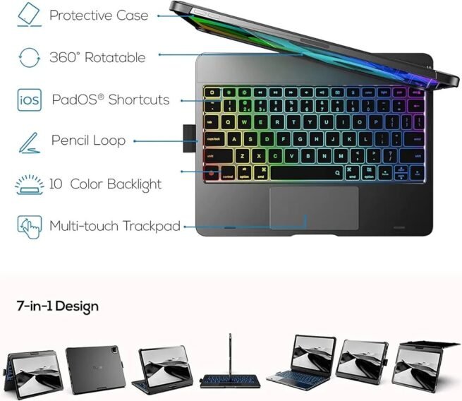 Typecase Flexbook Touch Keyboard Case with Touchpad For Ipad